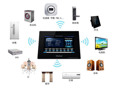 智慧云谷 信息技術咨詢服務賦能智能家居系統與加盟新生態